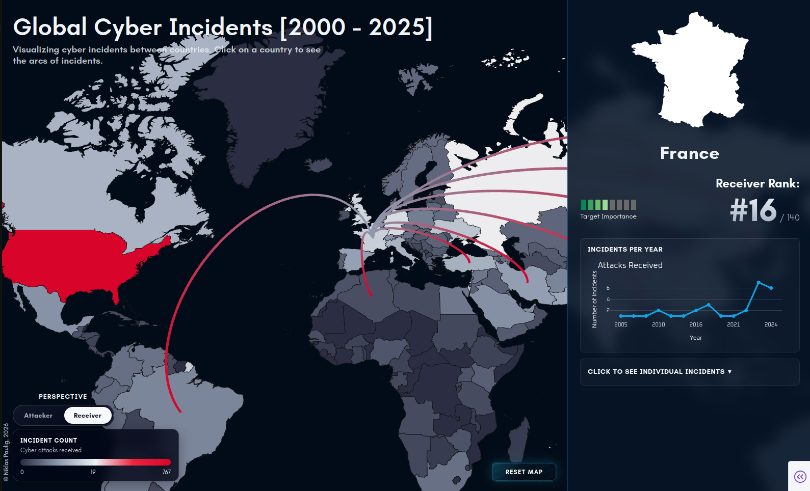 Global Cyber Incidents Dashboard